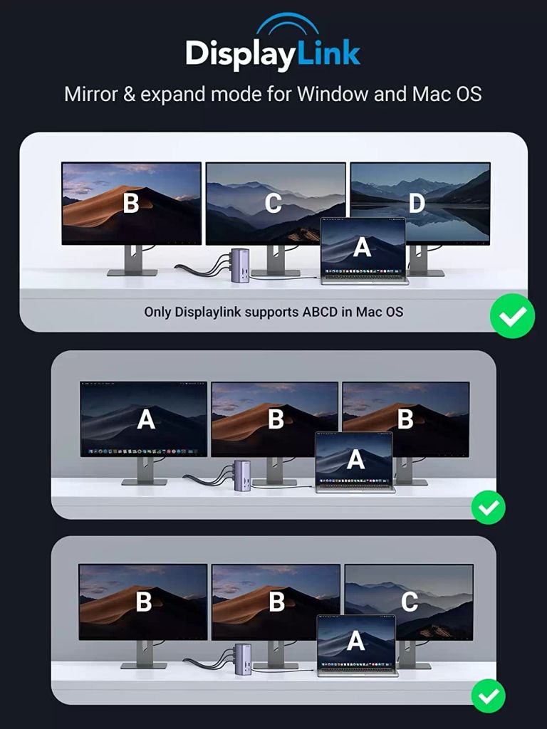 Bộ chuyển đổi Type C Ugreen 90325 đang năng 12-in-1 MicroSD, DisplayPort, Ethernet, HDMI, USB 3.2 Gen 1, Secure Digital Card, USB 3.2 Gen 2