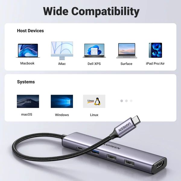 Hub chuyển đổi Type C Ugreen 15495 HDMI 4K@30Hz, USB 2.0, USB 3.0, Sạc PD 100W