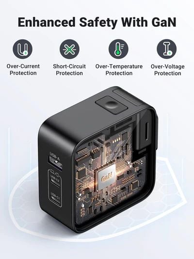 Bộ Sạc Ugreen 65W Nexode GaN CD296  3 Cổng USB-C và Đầu Cắm US/UK/EU cho Du Lịch