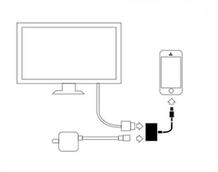 Cáp Chuyển Lightning to HDMI Tivi, Máy Chiếu Earldom ET-W15