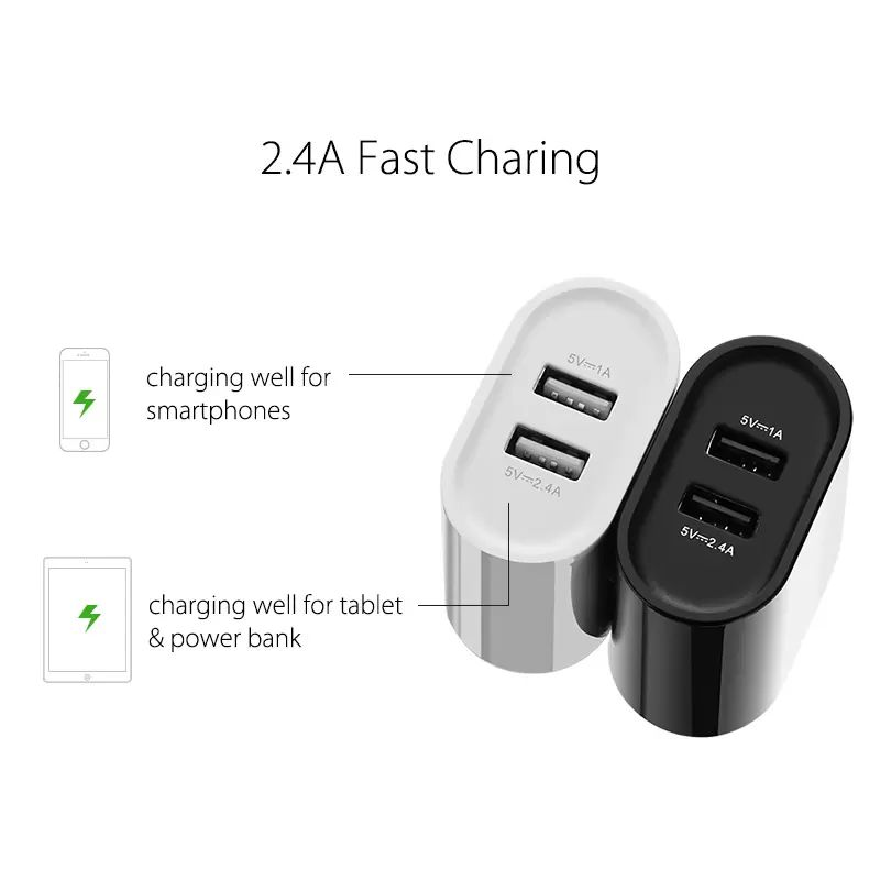 Sạc 2 cổng USB-A UGREEN CD104 – Dòng sạc tối đa 3.4A (Tối đa 2.4A mỗi cổng)