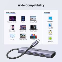 Hub Type C Ugreen 15596 100W PD, 4K@30Hz HDMI