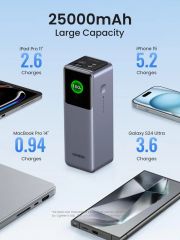Pin dự phòng 25000mAh 200W Ugreen PB722 35525B