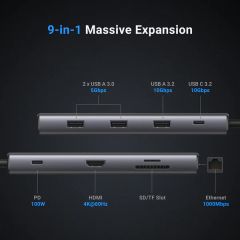 Hub Type C Ugreen 15532 2*USB A3.0 + 1USBA+ 1USB- C+HDMI+RJ45 Gigabit+SD/TF+PD