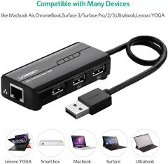 Hub chuyển đổi USB sang USB và RJ45 UGREEN CR103