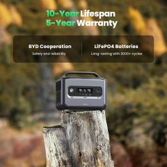 Trạm sạc dự phòng Ugreen GS600 Sạc nhanh 1,5 giờ, Pin LiFePO4, Ổ cắm điện xoay chiều 600W