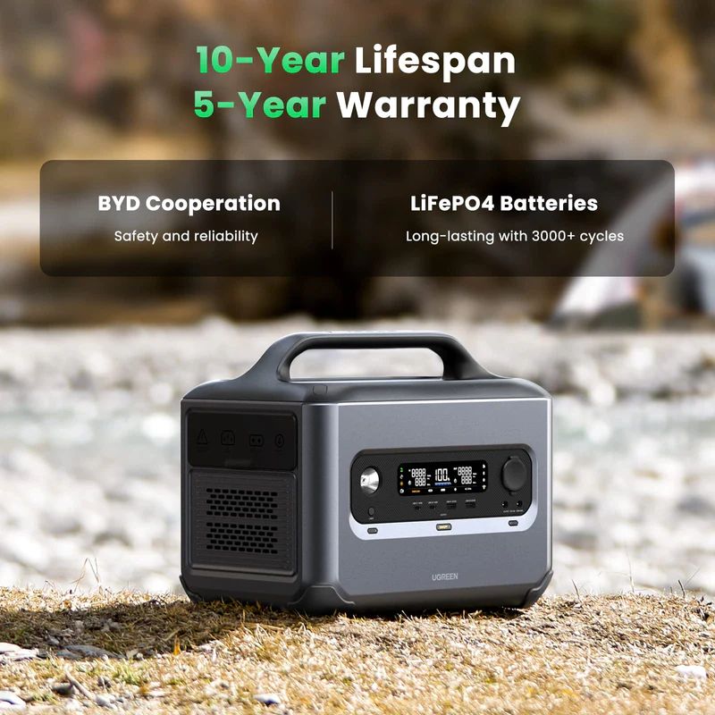 Trạm sạc dự phòng Ugreen GS1200 1200W