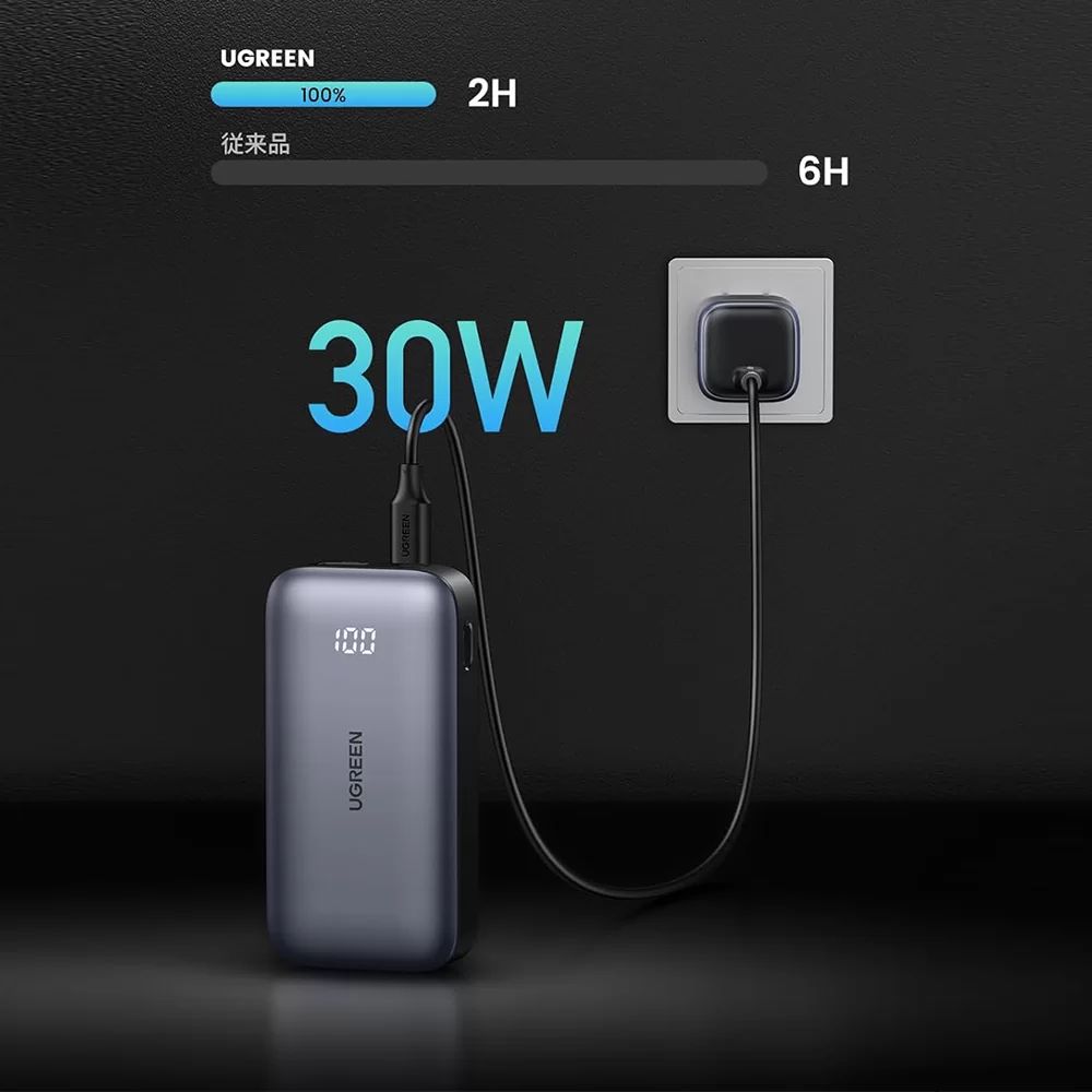 Pin sạc dự phòng 10000mAh – 30W Ugreen 25185