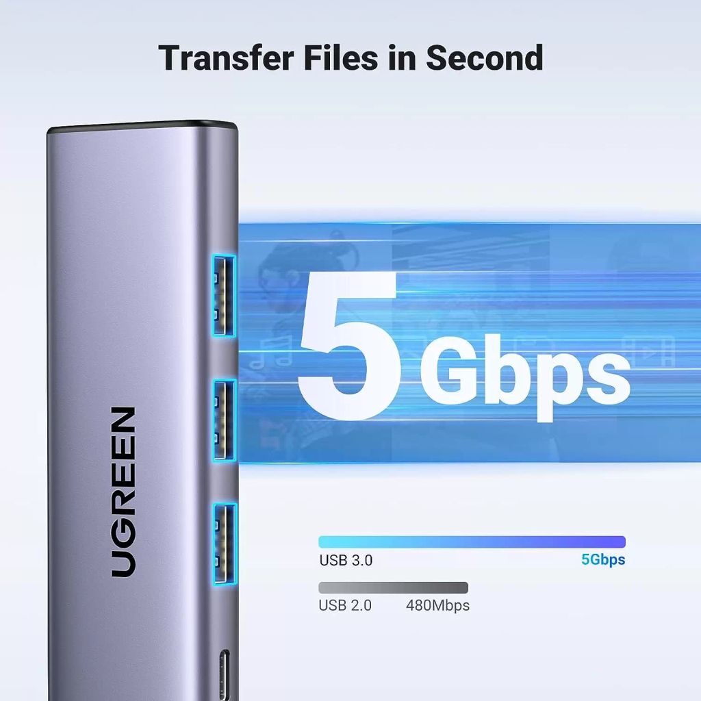 Hub USB-C Ugreen 15597 sạc nhanh 100W, HDMI 4K@60Hz 3 cổng USB-A 3.0, HDM, USB-C