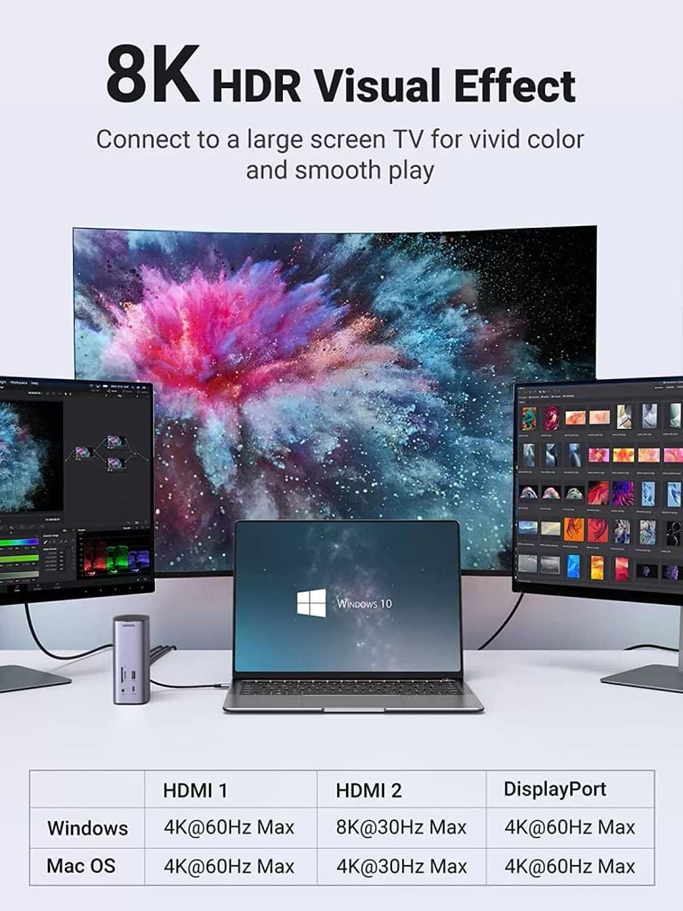 Bộ chuyển đổi Type C Ugreen 90325 đang năng 12-in-1 MicroSD, DisplayPort, Ethernet, HDMI, USB 3.2 Gen 1, Secure Digital Card, USB 3.2 Gen 2