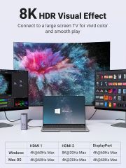 Bộ chuyển đổi Type C Ugreen 90325 đang năng 12-in-1 MicroSD, DisplayPort, Ethernet, HDMI, USB 3.2 Gen 1, Secure Digital Card, USB 3.2 Gen 2