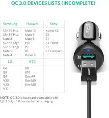 Tẩu sạc nhanh ô tô 2 cổng UGREEN CD114 sạc nhanh 3A