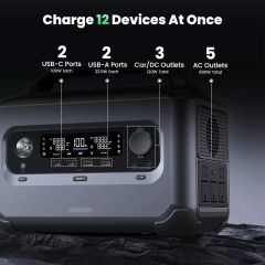 Trạm sạc dự phòng Ugreen GS600 Sạc nhanh 1,5 giờ, Pin LiFePO4, Ổ cắm điện xoay chiều 600W