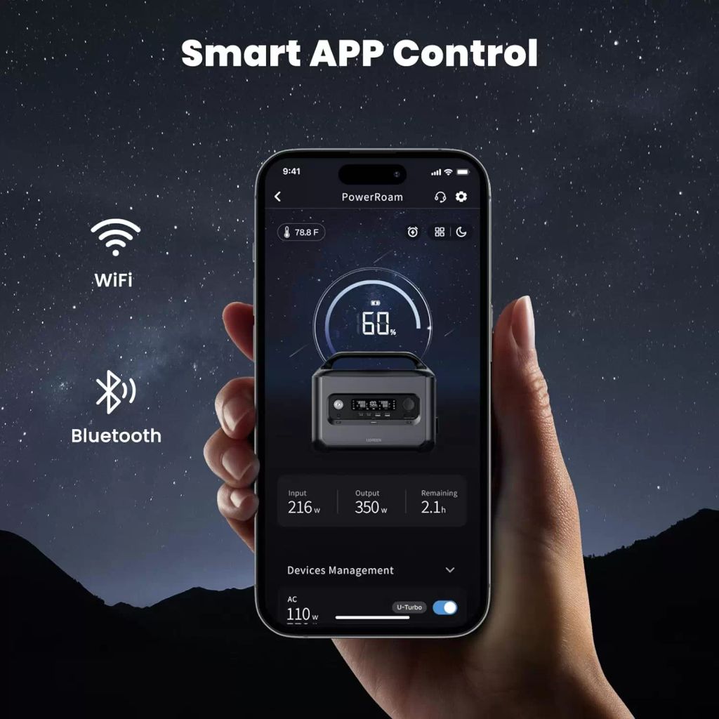 Trạm sạc dự phòng Ugreen GS600 Sạc nhanh 1,5 giờ, Pin LiFePO4, Ổ cắm điện xoay chiều 600W