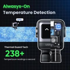 Sạc nhanh 30W Ugreen RoboGaN Mini CD359 hình robot, 1 cổng Type C, 30W