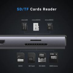 Hub Type C Ugreen 15532 2*USB A3.0 + 1USBA+ 1USB- C+HDMI+RJ45 Gigabit+SD/TF+PD