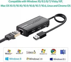 Hub chuyển đổi USB sang USB và RJ45 UGREEN CR103