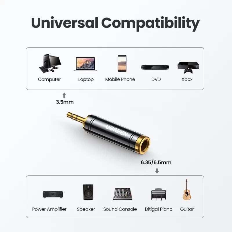 Đầu chuyển 3.5mm đực sang 6.5mm cái UGREEN AV168 mạ vàng, chống suy hao
