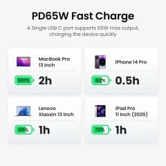 Ổ cắm điện đa năng UGREEN C268 trạm sạc để bàn 65W 2 USB-C, 2 USB-A