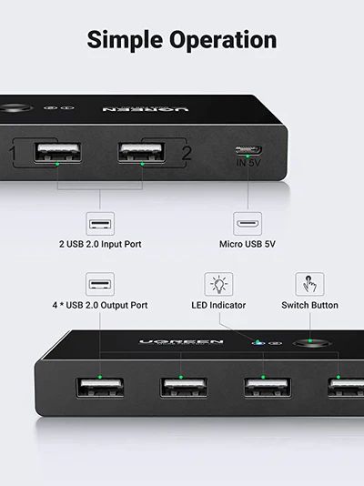Switch USB 2.0 KVM 2 in 4 Output Ugreen 30767