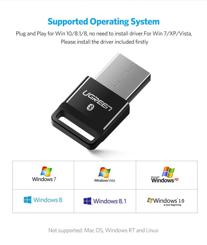 USB Bluetooth Ugreen US192 hỗ trợ Qualcomm® aptX™
