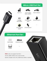 Bộ chuyển đổi USB sang LAN UGREEN 30985 – Tích hợp cổng micro – Tốc độ truyền 100Mbps