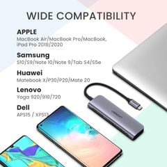 Bộ chuyển đổi Type C sang HDMI, USB 3.0, đọc thẻ SD/TF, hỗ trợ sạc PD Ugreen 70411