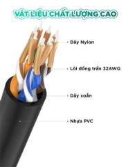 Cáp mạng Cat6 10Gbps tròn UGREEN NW122 Truyền tải tốc độ nhanh lên đến 10Gbps - Băng thông 500MHZ