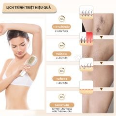 Máy triệt lông toàn thân Kemei KM-7106 công nghệ triệt lạnh IPL thế hệ mới an toàn - Chính hãng