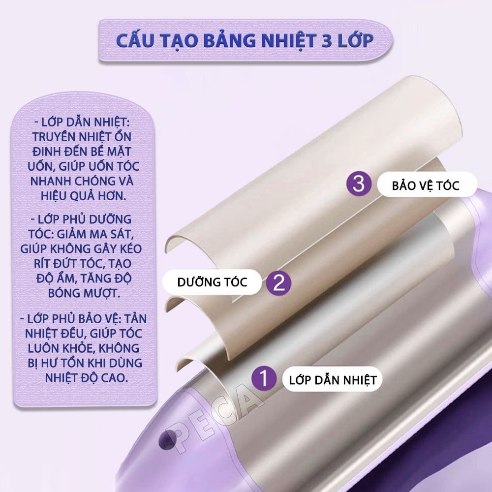Máy uốn tóc sóng Kemei KM-3119 ion âm điều chỉnh 6 mức nhiệt độ phù hợp với mọi loại tóc - Chính hãng