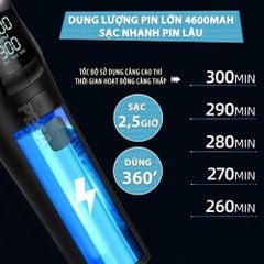 Tông đơ cắt tóc chuyên nghiệp Kemei KM-1858 lưỡi cắt mạ carbon công suất 10W điều chỉnh 5 mức tốc độ - Hàng chính hãng