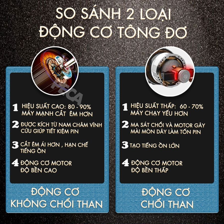 Tông đơ cắt tóc chuyên nghiệp Kemei KM-2796 lưỡi cắt mạ carbon DLC cao cấp có động cơ không chổi than màn hình LCD hiển thị công suất 10W - Tặng kèm lưỡi thay - Chính hãng