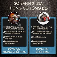 Tông đơ cắt tóc chuyên nghiệp Kemei KM-2796 lưỡi cắt mạ carbon DLC cao cấp có động cơ không chổi than màn hình LCD hiển thị công suất 10W - Tặng kèm lưỡi thay - Chính hãng