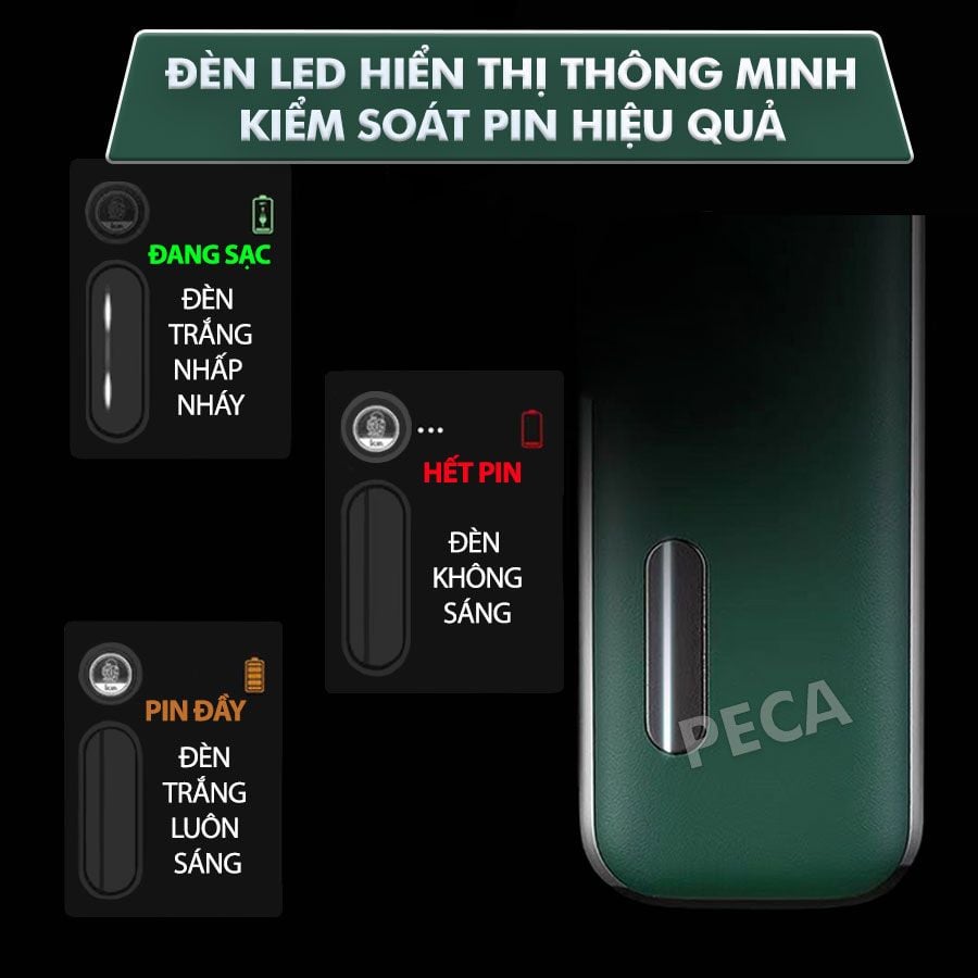 Tông đơ chấn viền cao cấp Kemei KM-5098 thiết kế độc đáo kết hợp cạo đầu, khắc tóc, fade trắng chân tóc chuyên nghiệp sạc nhanh USB công suất mạnh - Hàng chính hãng