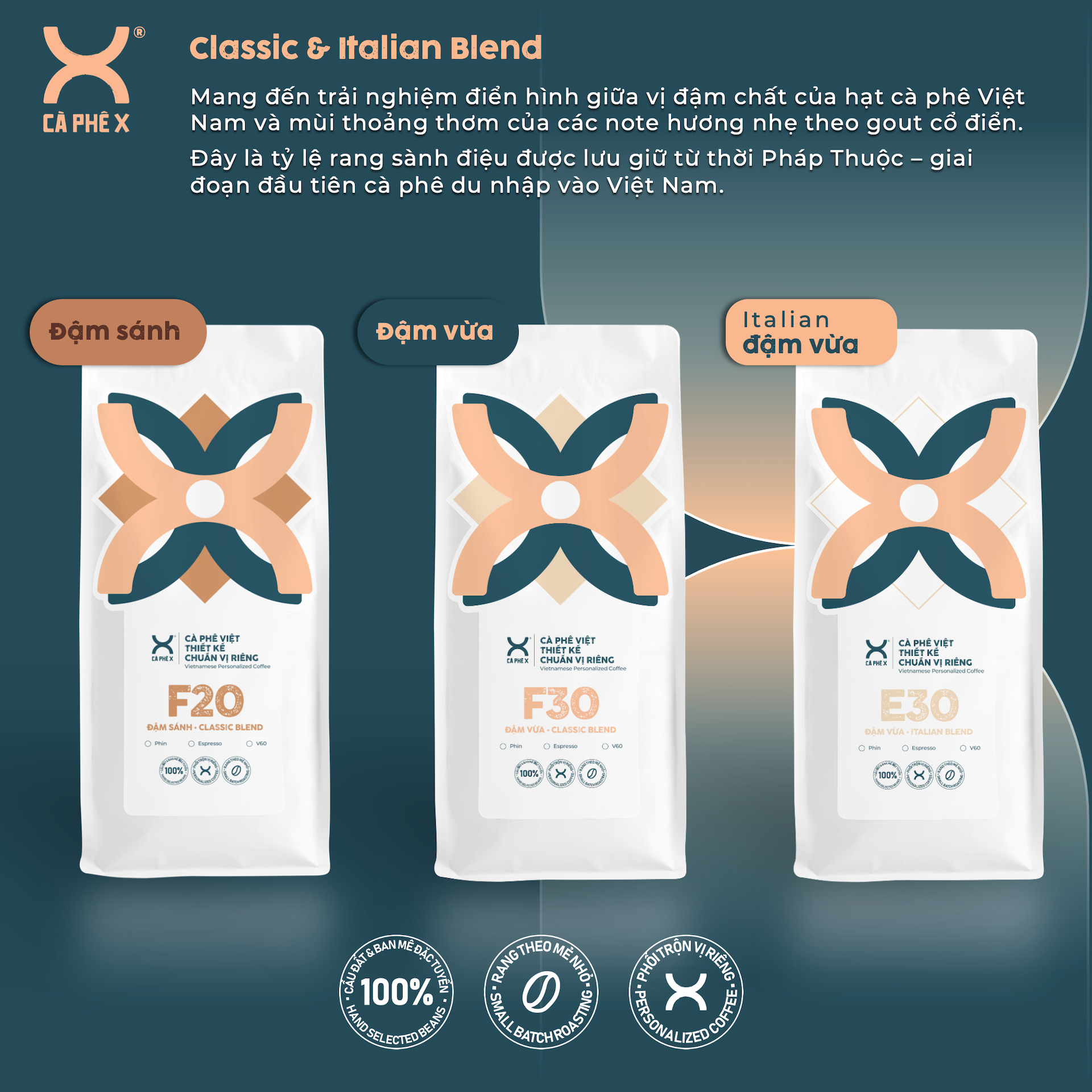  F20 • Classic Blend • Đậm sánh 