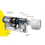  EVVA MCS - Ruột Khoá Cửa Một Đầu Chìa Một Đầu Vặn - EV323MCS 