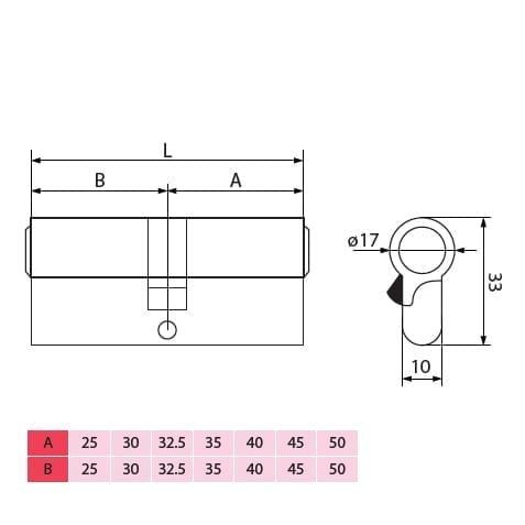  Ruột Khoá Cửa Phòng Tắm Một Đầu Chìa Một Đầu Vặn TEXXON - EC904 