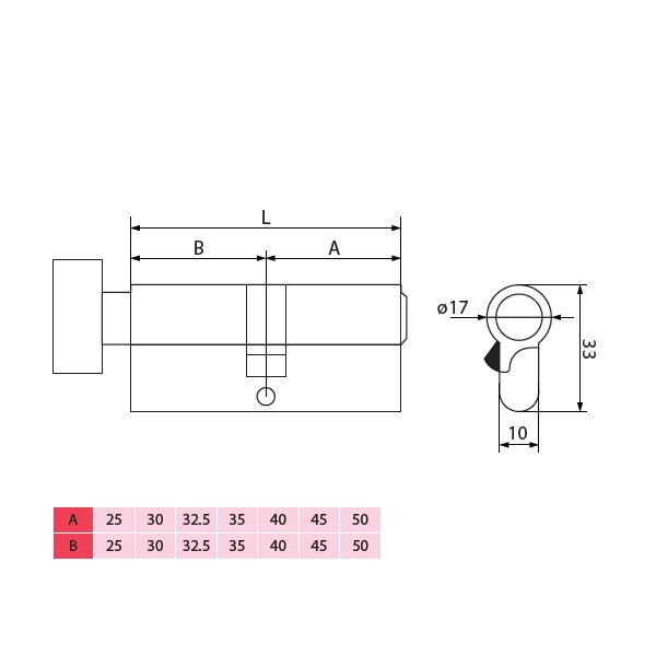  Ruột Khoá Cửa Một Đầu Chìa Một Đầu Vặn TEXXON - EC903 