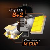  Đèn LED LEO LIGHT NEW ARRIVAL 