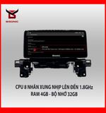 Màn Hình Bisonic Mazda CX5 - 2 Hệ Điều Hành+360 