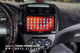  Màn hình Android Zestech cho xe Toyota Wigo 