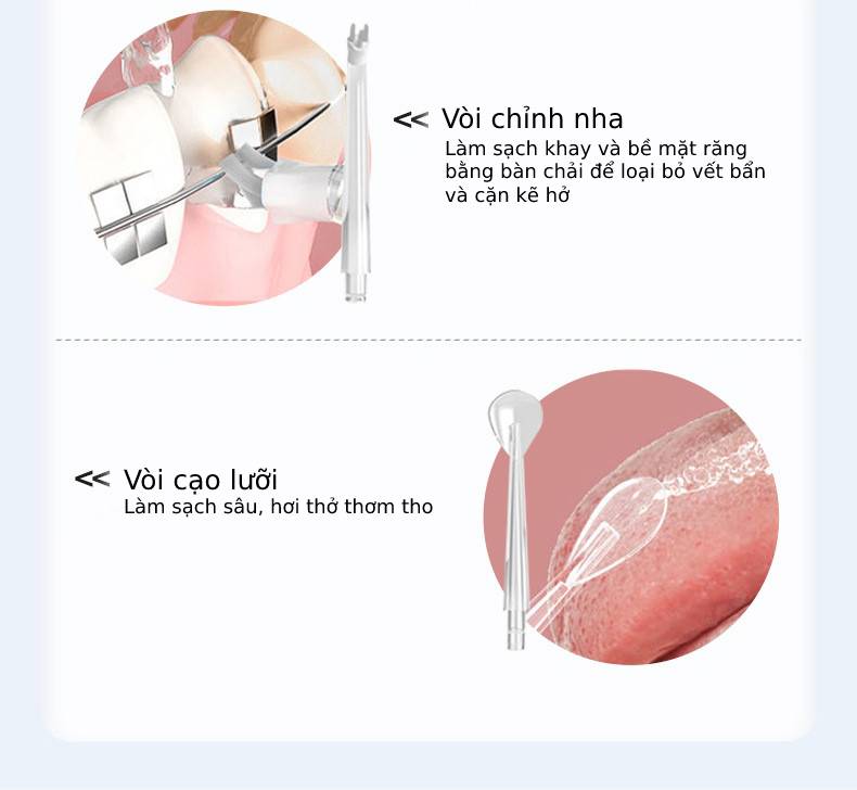 Irrigador Dental Portátil Recargable: ¡La Revolución en Tu Higiene Bucal! - Irrigador Dental Portátil Recargable