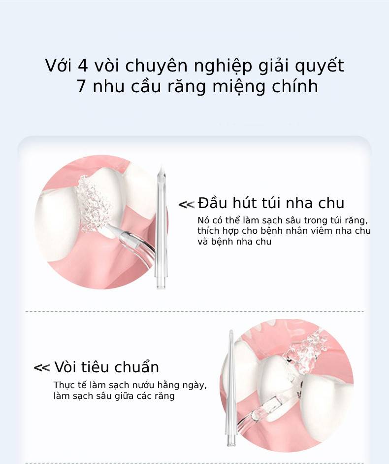 Irrigador Dental Portátil Recargable: ¡La Revolución en Tu Higiene Bucal! - Irrigador Dental Portátil Recargable