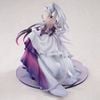 Kiana Evening Invite Ver 1/7 - Honkai Impact 3rd | APEX Figure