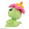 LookUp Palmon - Digimon Adventure | MegaHouse Figure