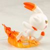 Victor with Scorbunny 1/8 ARTFX J - Pokemon | Kotobukiya Figure