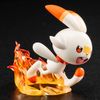 Victor with Scorbunny 1/8 ARTFX J - Pokemon | Kotobukiya Figure