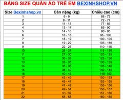 Set jeans áo thun bóng rổ SLAMDUNK quần ĐEN túi hộp cực đẹp cho bé trai đi chơi BXG712