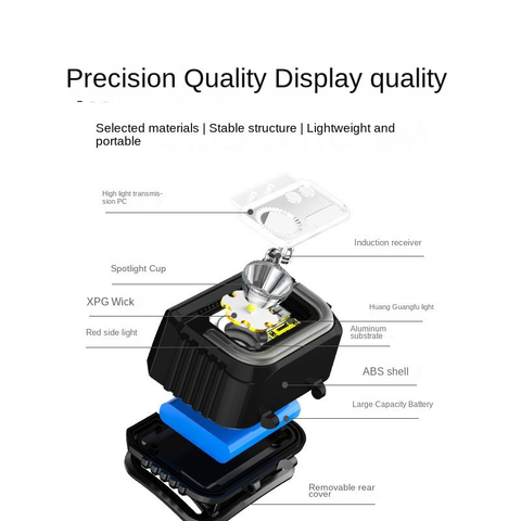 Đèn pin đội đầu cắm trại cảm biến vẫy tay Blackdog CBD2450ZM010