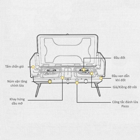 Bếp gas đôi Glamping xếp gọn Naturehike NH22RJ001